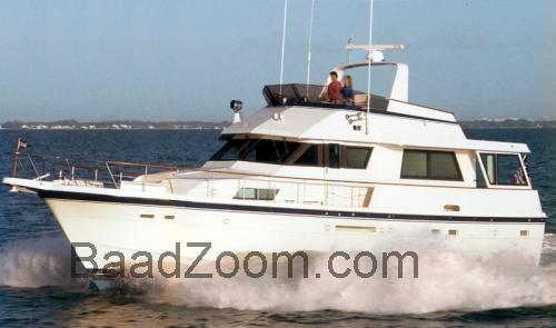 Hatteras 54 Motor Yacht tekniske specifikationer og anmeldelser